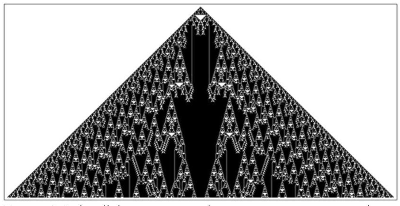 The Perspectival Limits of Computation: Researching the Present in Satin Island